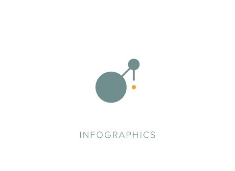 Infographics